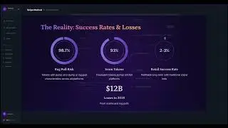 Vexor MEV Bot | Crypto Arbitrage Bot | Sniper Bot Crypto