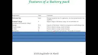 Introduction to Battery Pack Design