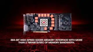 The revolutionary new 28nm GCN Architecture.