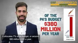 The Terror Authority: How the Palestinian Authority funds terrorism