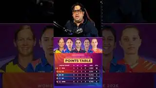 WPL 2026 Points Table | #wpl2026 #wpl #shortsvideo