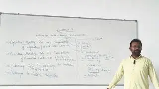 Legislative, executive & Judiciary - Indian Polity