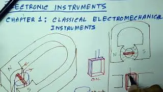 Electrical Measurements (Video 1)