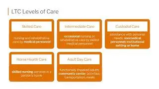6 LTC Levels Of Care