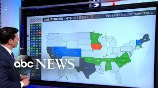 Ending analysis for Super Tuesday | ABC News