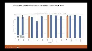 Investigating Key Factors Influencing Life Expectancy Worldwide