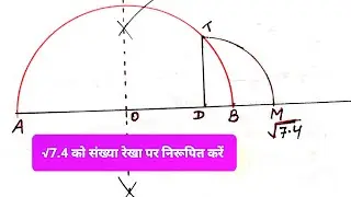 root under 7.4 ko sankhya Rekha per nirupit Karen || √7.4 को संख्या रेखा पर निरूपित करे || Class 9th