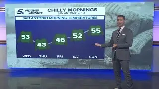 Cold front officially pushes through San Antonio | KENS 5 Weather Impact Forecast