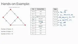 Network Analytics - Part8 - Edge Betweenness Centrality