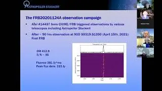 Fast Radio Burst – New data from the Astropeiler Stockert Observatory.