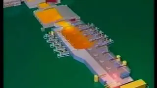 Pilkington Float Glass   Float Process