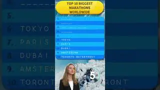 TOP 10 BIGGEST MARATHONS WORLDWIDE