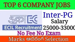 BREAKING NEWS|AP/TS JOBS LATEST 2020|FREE JOBS|B.TECH,INTER వారు Compulsory చూడండి|