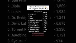 Best Pharma Stocks For Long Term Investment ✅ #stockmarket #investing #money