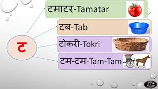 Words From ट/Ta in Hindi