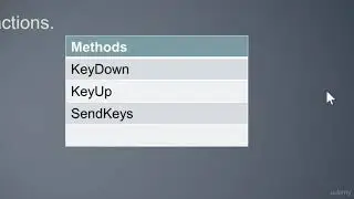 What are the different kind of user interactions