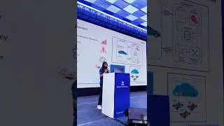 Simple explanation of Digital twin at the Tata Technologies InnoVent #hackathon final demo day 💯✅