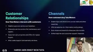 Tata Motors Business Model Catalogue | DHANA SRI SAKTHI M | HARISH | SRINIDHI HARIHARAN |