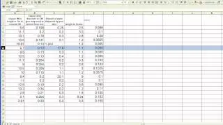 Calculating the density of copper wire