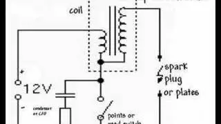 12vdc coil schematic
