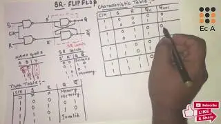 #66 SR Flip Flop - truth table, Characteristics table, Excitation table || EC Academy