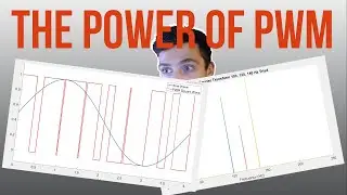 The POWER of PWM | Exploring Pulse Width Modulation's Capabilities with a 1-Bit DAC