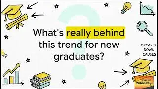 Degrees Derailed: Youth Employment in the AI Era