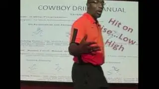 SMU MUSTANGS DEFENSIVE BACKS DRILLS PART 1