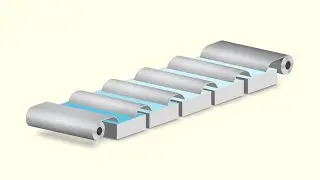The Coil Anodizing Aluminum Process - Lorin