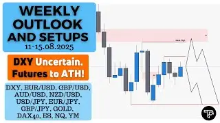 Weekly outlook and setups VOL 297 (11-15.08.2025) | FOREX, Futures