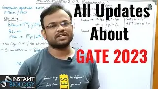 All Updates on GATE 2023(Eligibility, Exam Pattern, Age, Maximum Attempts, Notification, Imp Dates)