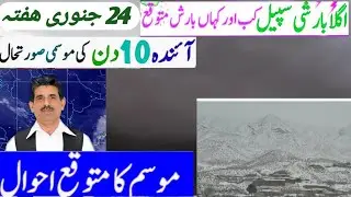 Weather forecast rain snowfall prediction in Pakistan next 10 days situation chacha mausam update 