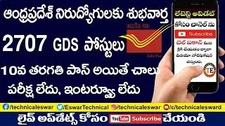 Andhrapradesh Postal GDS Recruitment 2019, ap postal jobs 2019, AP Postal jobs, Apply AP Postal Jobs