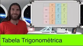 Tabela Trigonométrica - Arcos Notáveis | Trigonometria Rafa Jesus