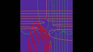 Calculator of graphing #illusion #graph #graphingcalculator #animation #art #graphmethod #desmos