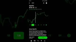 Spotify stock - Robinhood Stock Market Investing