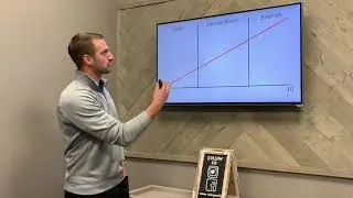 Chiropractor Council Bluffs IA | Dr Jordan on Fatigue - December