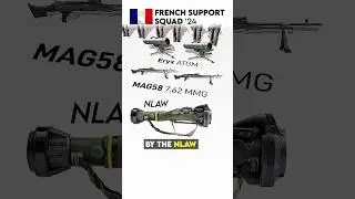 🇫🇷 French Weapons Squads Explained