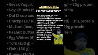 Best protein source for muscle building.         #fitness #protein #gym