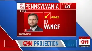 Gavin Newsom vs JD Vance | 2028 Election Night Prediction