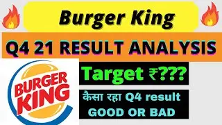 BURGER KING Q4 RESULTS 2021|| BURGER KING SHARE NEWS TODAY || BURGER KING RESULTS || FISTOCK