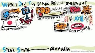 Weekly Dev Tips 10: Pain Driven Development