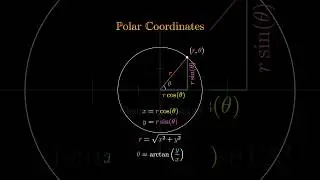 Cartesian v.s. Polar coordinates system