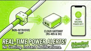 Non-Intrusive Power Monitoring Demo: RS-485 Cloud Gateway & Instant Mobile Alerts by Friendtrol