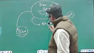 BIHAR LIBRARIAN AANDOLAN LIVE