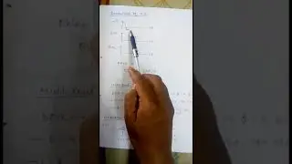 Phase Shift Keying (PSK)