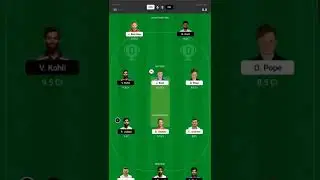 ENG vs IND Test Dream11 Prediction | England vs IndiaTest Dream11 Team | ENG vs IND Playing11 2022