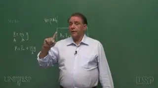 Tema 02 - Hidrostática | Aula 03 - Lei de Stevin