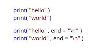The end Parameter of the print Function