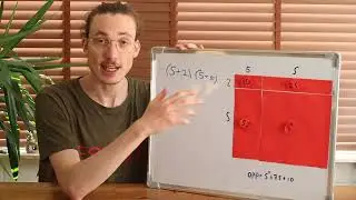 Algebra 1 - Dubbele haakjes wegwerken